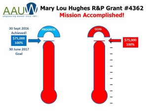 mlh-done